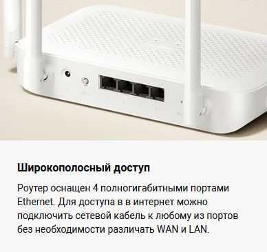 Роутер Xiaomi AX1500 Global Version!