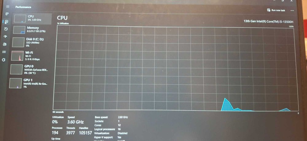 Hp Victus 16 RTX 4060 Intel I5-13500h