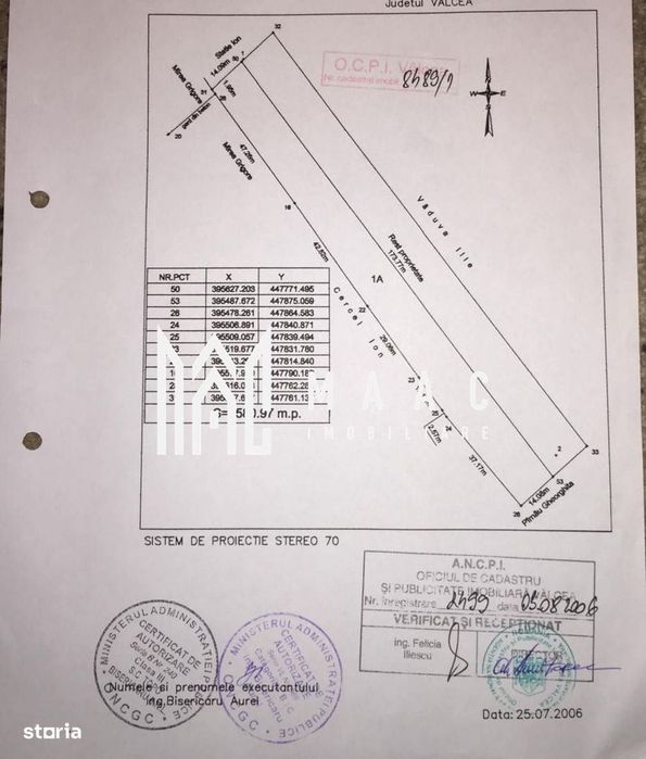 Teren extravilan 2581 mp | Râureni, Râmnicu Vâlcea | utilități la limi