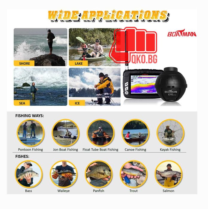 Сонар boatman eye