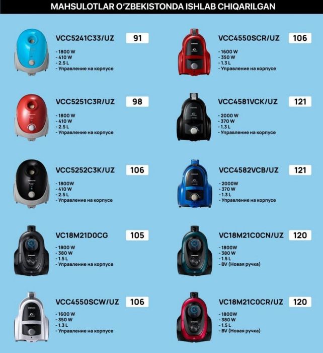 Пылесосы самсунг оптом
