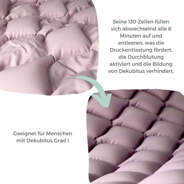 Mobiclinic Saltea cu aer alternativ anti-decubit  130 de celule