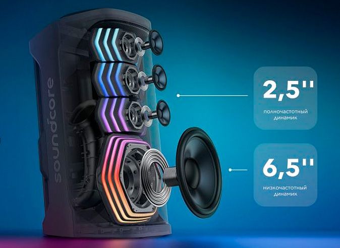 Колонка Anker Soundcore Rave 3S