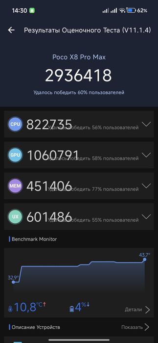 Смартфон Poco X8 Pro Max 12 ГБ/512 ГБ белый