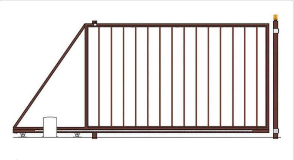 Ворота откатные