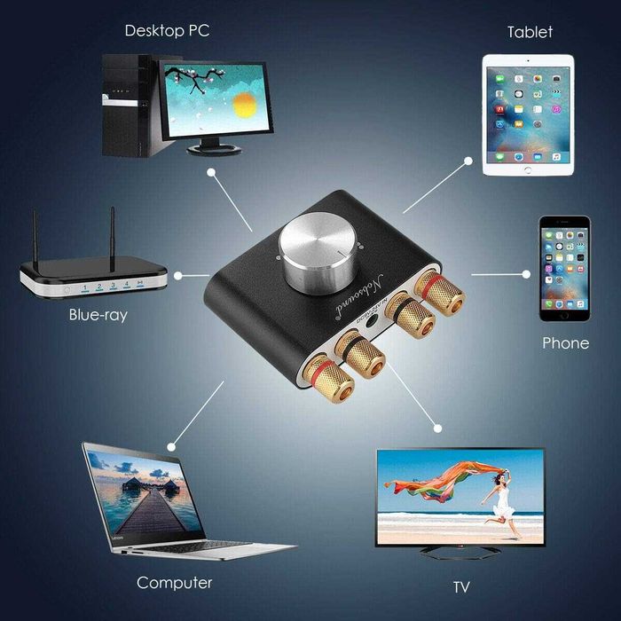 Nobsound Bluetooth 5.0 Digital Power Amplifier – HiFi стерео усилвател