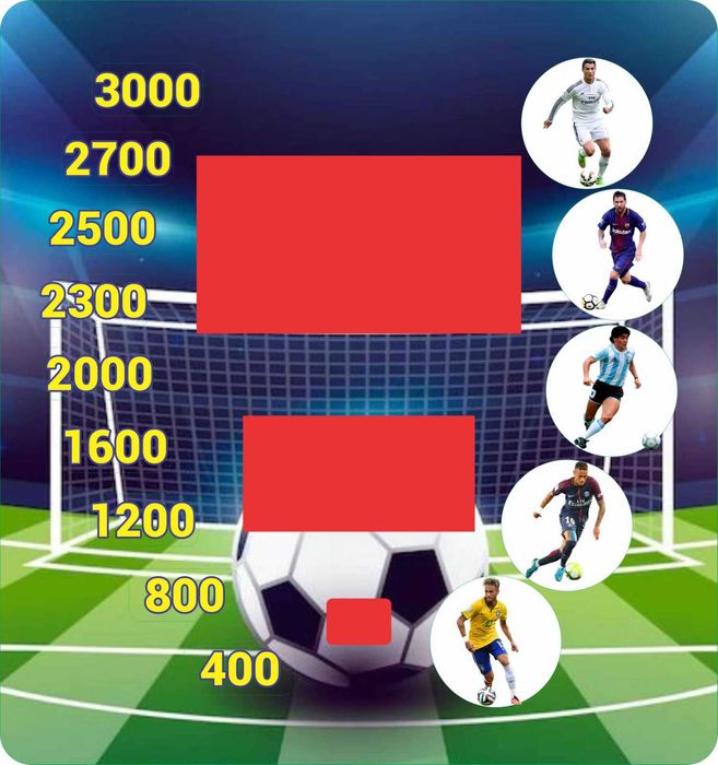 Под наем Боксови Круши  50 на 50 само за бургаска опласт