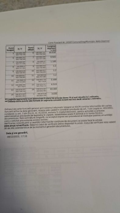 Ocazie unică. VAND teren intravilan pt. construcții.
Persoană  fizică