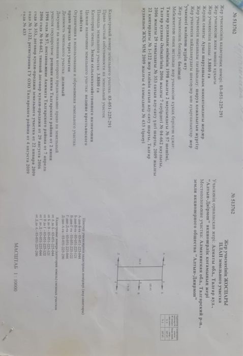 Участок Даулет 3.88 гектар