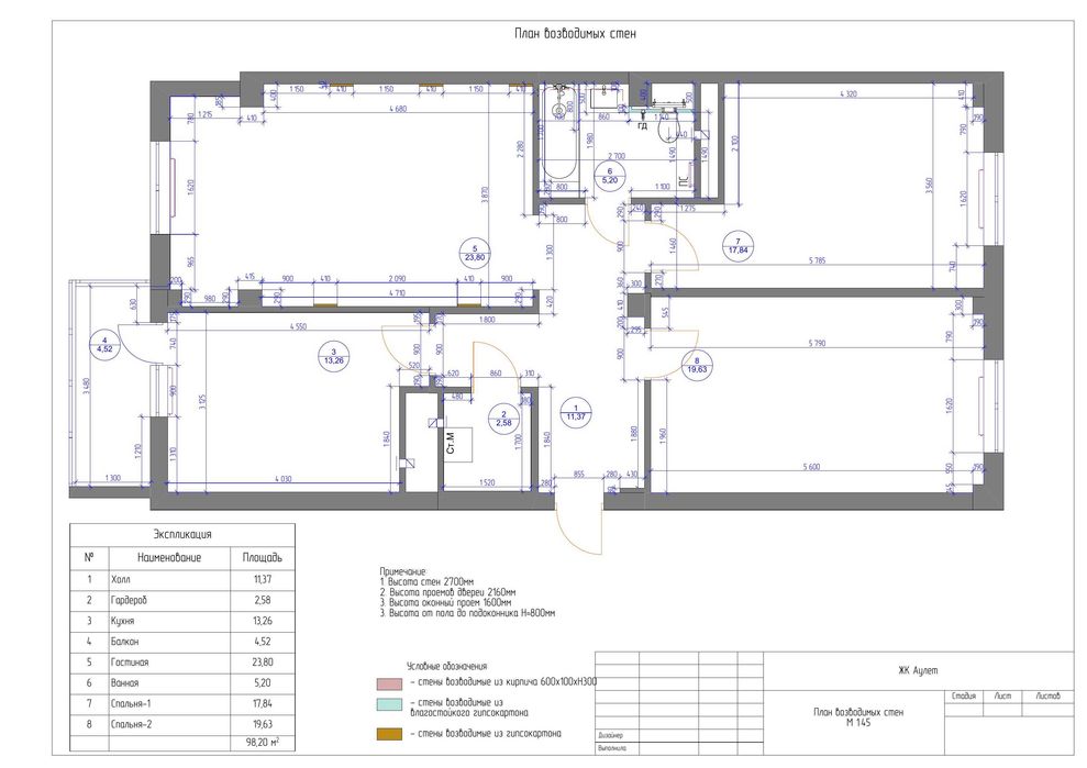 Autocad для дизайнеров интерьера за 9 уроков