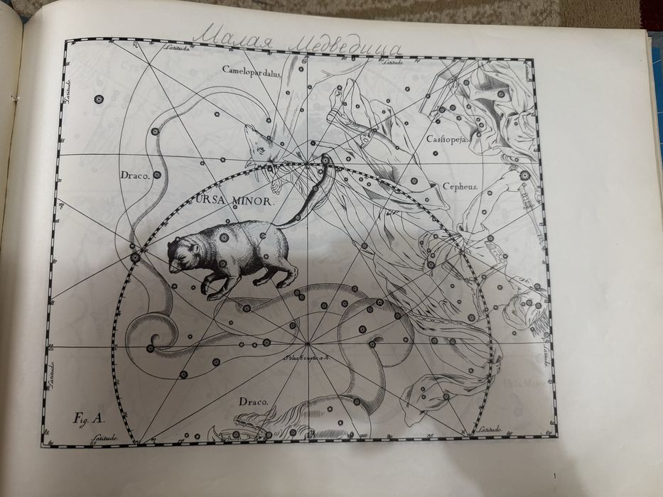 Атлас звездного неба