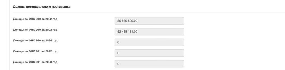 Продам ТОО, функционирует 10 лет