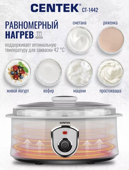 Иогуртница