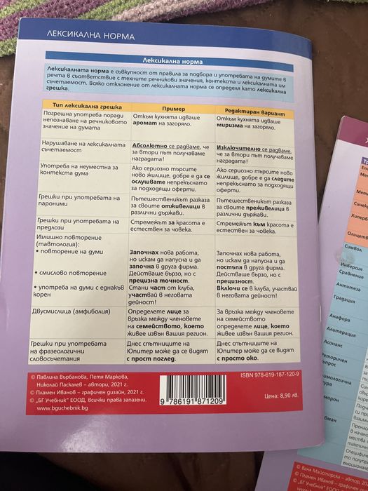 Справочници по български език и литература