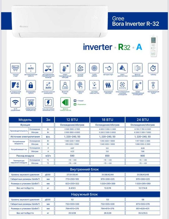 Gree (12) Inverter ( кондиционер Bora GWH 12 AAB) + Wi-Fi (фреон R32)