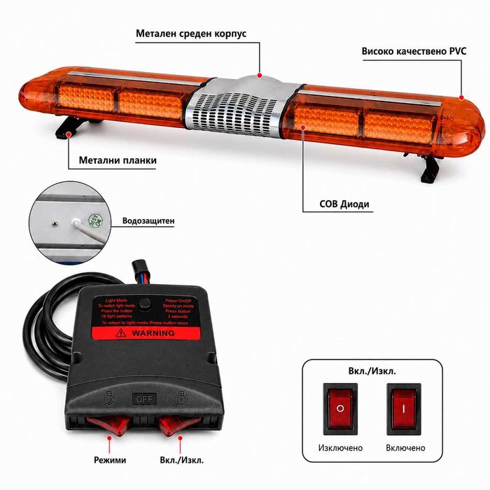 Сигнална лампа маяк PG428 120см 12V/24V LED 392 COB диода