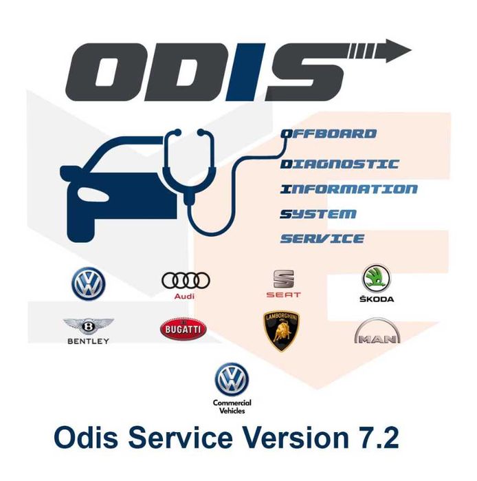 Soft ODIS S 7.2.1 si E 12.2 pentru diagnozele VAS 5054, Audi VW Skoda