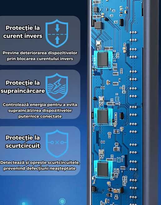 4-в-1 USB 3.0 Хъб PRESTIGE CHARGE® – Алуминиев корпус, 5Gbps трансфер