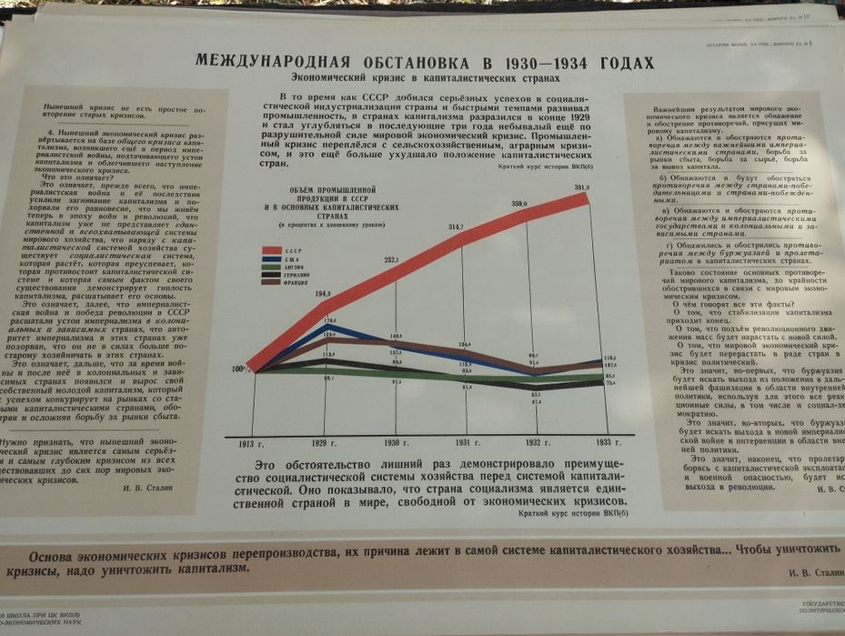 Руски албум за историята на ВКП
