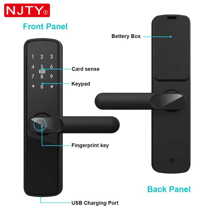 Incuietoare inteligenta cu amprenta si parola