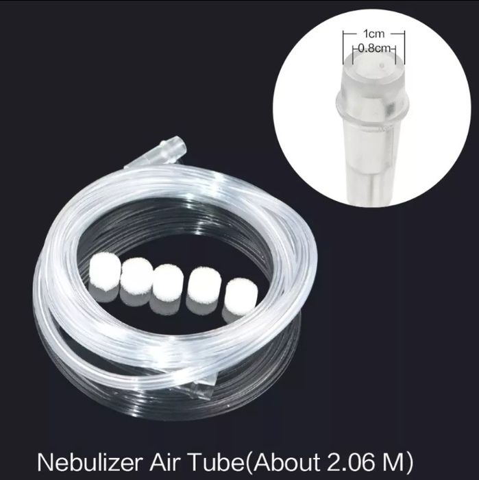 Аксессуары на ингалятор