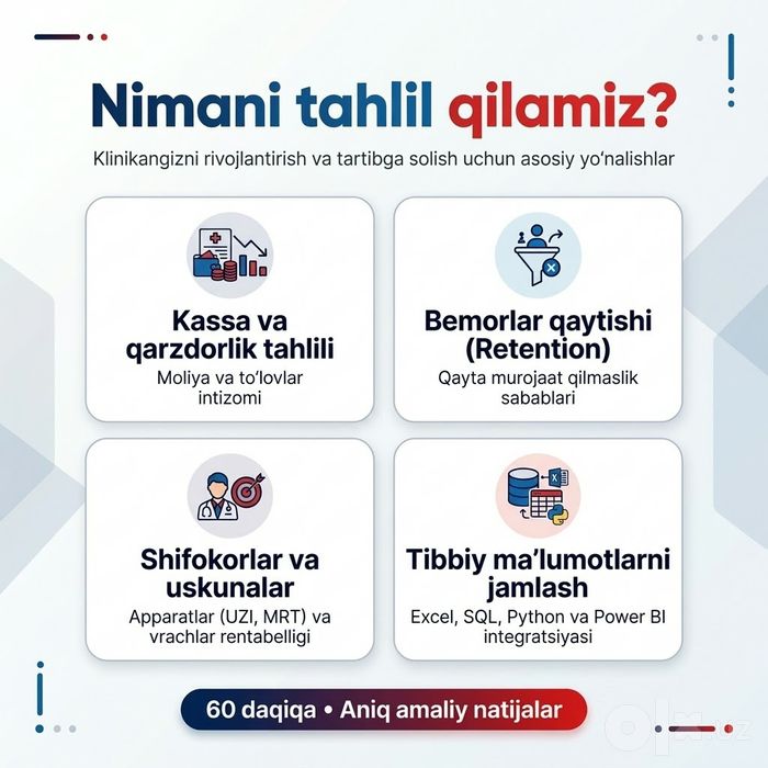 Data Analitik / Power BI va Excel — Biznes tahlili