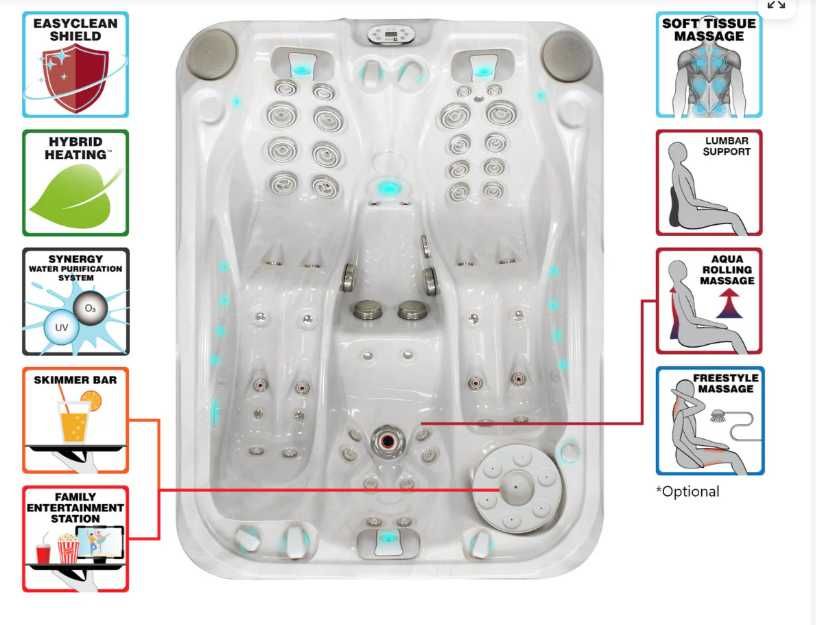 Jacuzzi exterior – modele 2-3 persoane