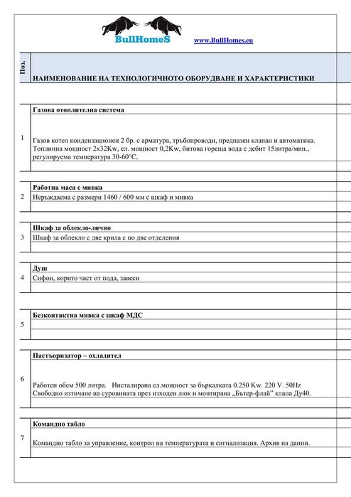 Лизинг - МОБИЛНА ЛИНИЯ ЗА МЛЕКОПРЕРАБОТКА - Мобилна Мандра 500л/смяна
