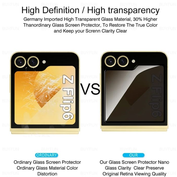 Протектор SAMSUNG Z FLIP 6