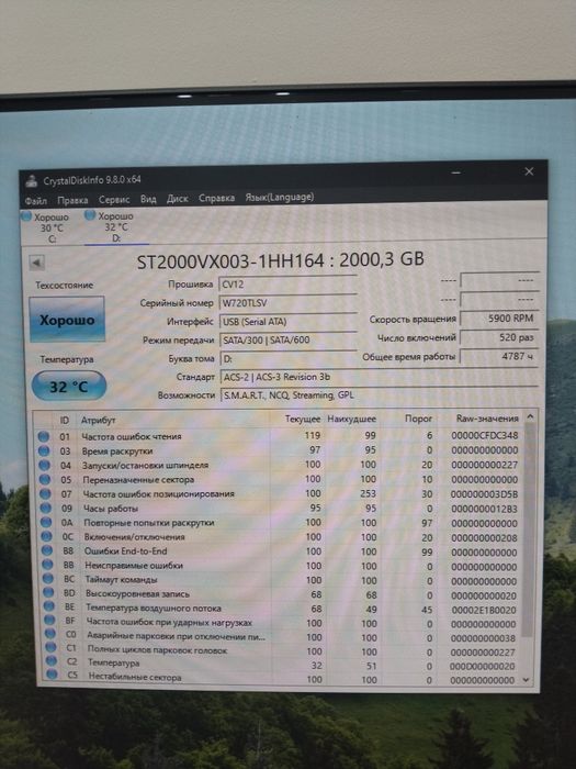 Продаются hdd для ПК