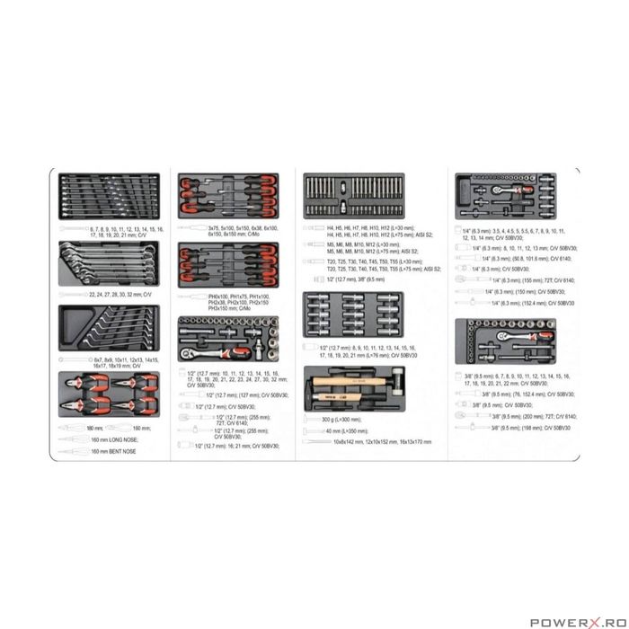 Dulap scule complet echipat 177 piese, chei tubulare, fixe, clicheti,