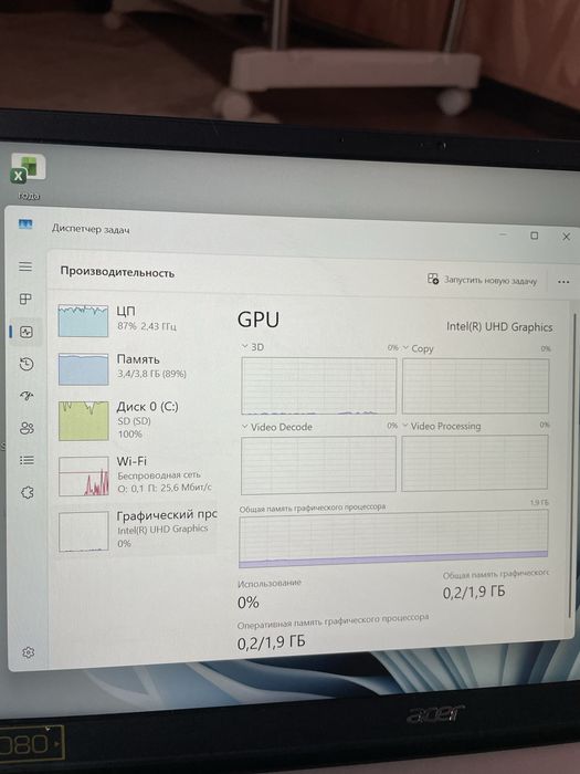 Acer swift ультрабук