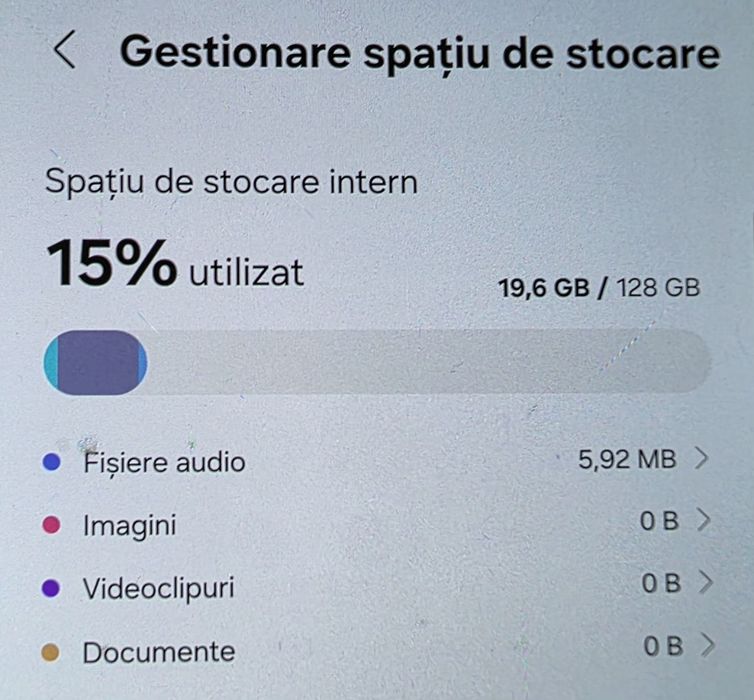 Samsung Galaxy S 21 FE 128 GB  Dual Sym