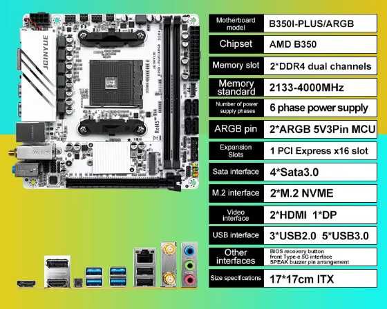 ITX Дъно - B350I Plus-ARGB, AM4, Ryzen 1000/2000/3000/5000