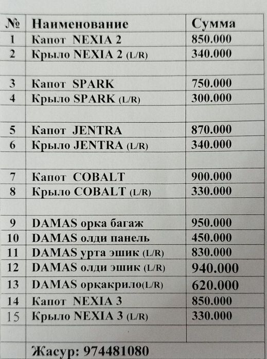 Optom kapot krilo эшик бампер