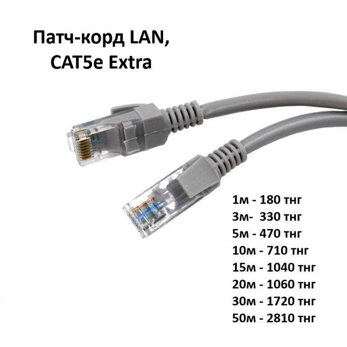 Патчкорд кабель для интернета Mindpure Cat6
