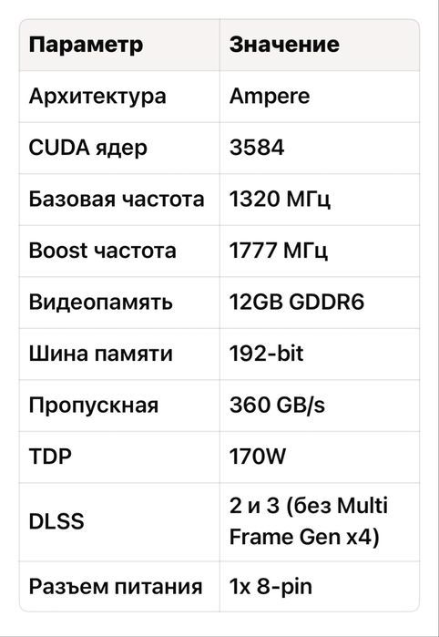 Видеокарта RTX 3060 12gb