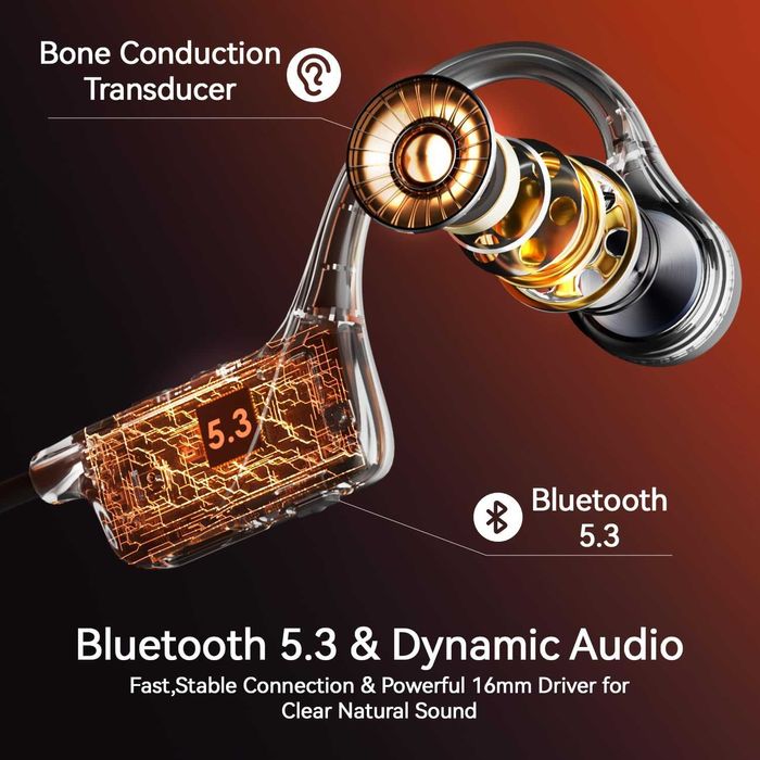 SANOTO DG06 спортни слушалки  (Open-Ear), Bluetooth 5.3, IPX5 – черни