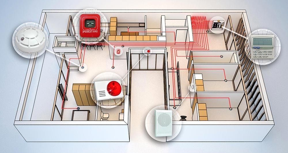 Установка камеры, домофонов Монтаж  пожарно-охранных сигнализации