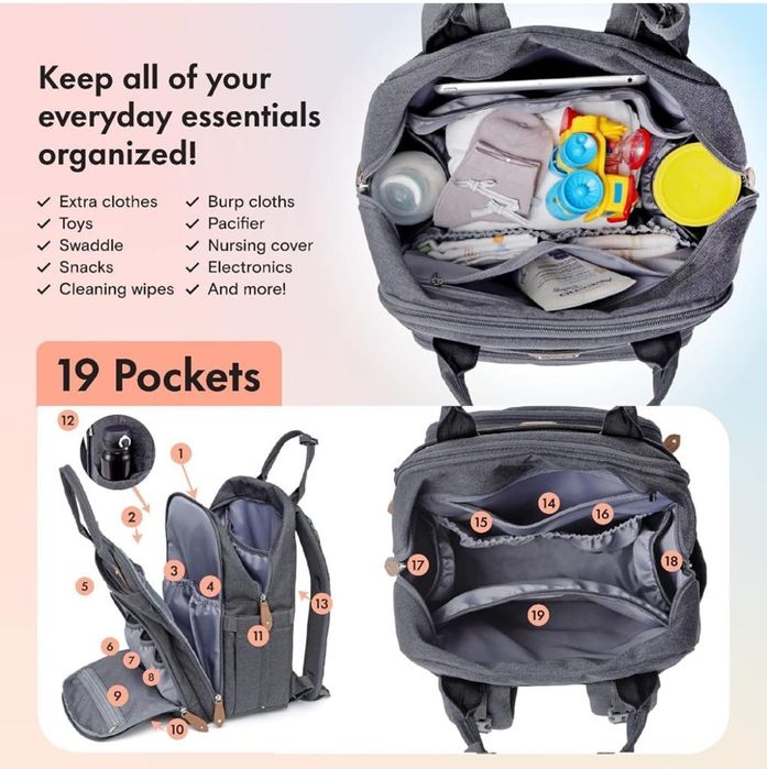 Раница за бебешка количка с много отделения.