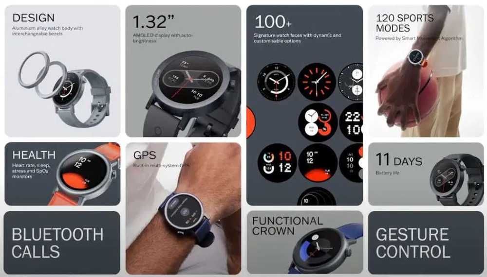 Новый Смарт-часы Nothing CMF Watch Pro 2