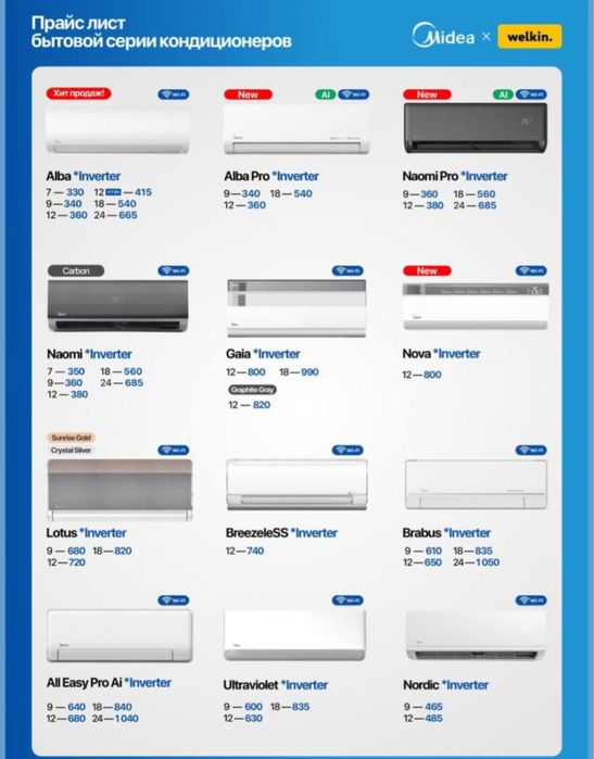 Кондиционер MIDEA 7/9/12/ Alba Pro Inverter + Wi-Fi Доставка бесплатно