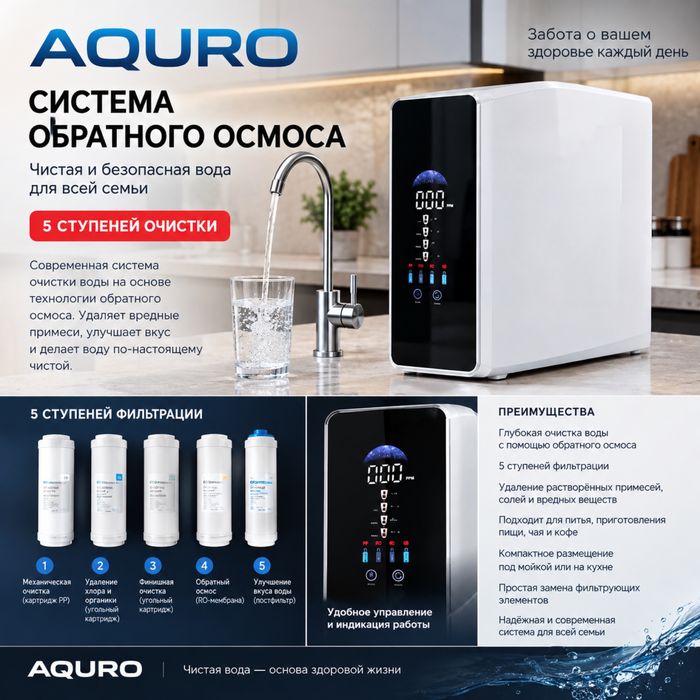AQURO Reverse Osmosis 5 Stages