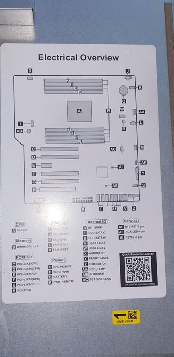 PC Gaming | Server - Dell Precision T5810 ( C612 / X99 )+ 2x Intel Xeon (Kit de Bază)