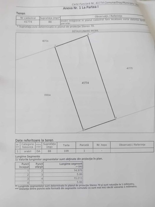 Direct Proprietar | Teren Intravilan 890 mp cu cale de acces privată, Șimnicu de Sus (Dudovicești)