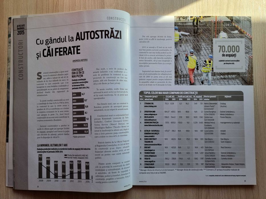 Revista CEI mai MARI JUCATORI din ECONOMIE 2015 - Ziarul Financiar ZF