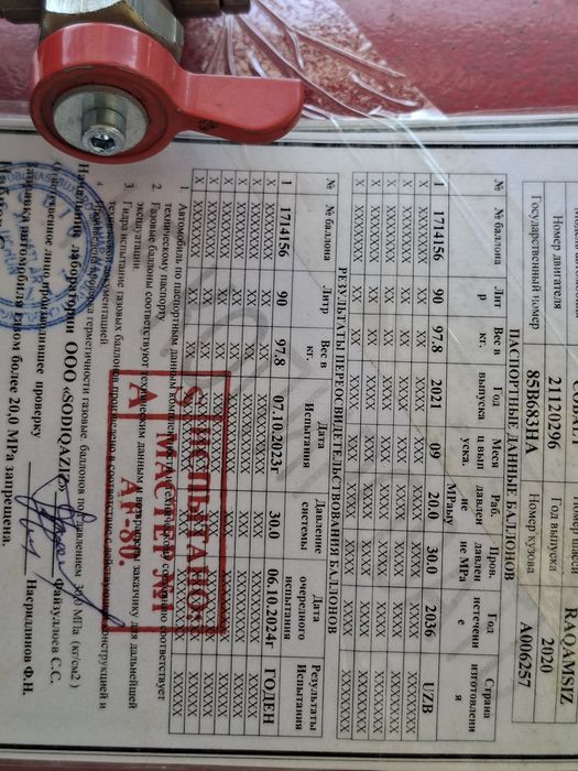 Метан балон 4 покалени