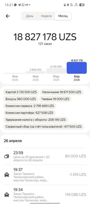 Срочн срочн Фотон мерс матор коробка холат идиал срочн сотлад