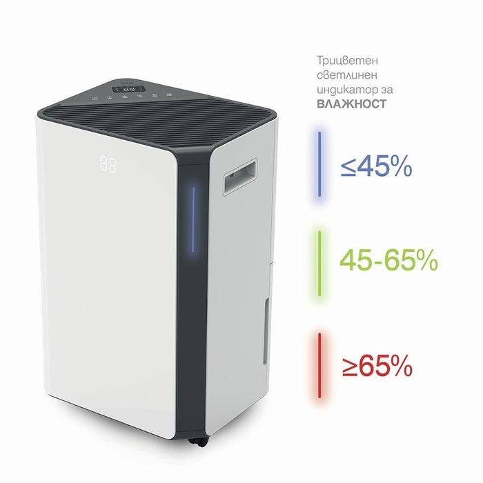 Влагоуловител Мюлер 20 литра/24 часа - 2 години гаранция