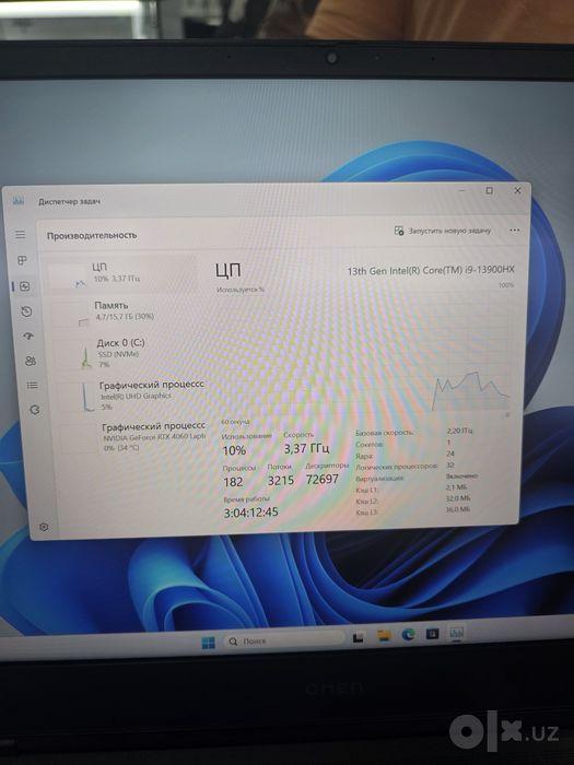Hp Omen i9 13900HX Rtx 4060